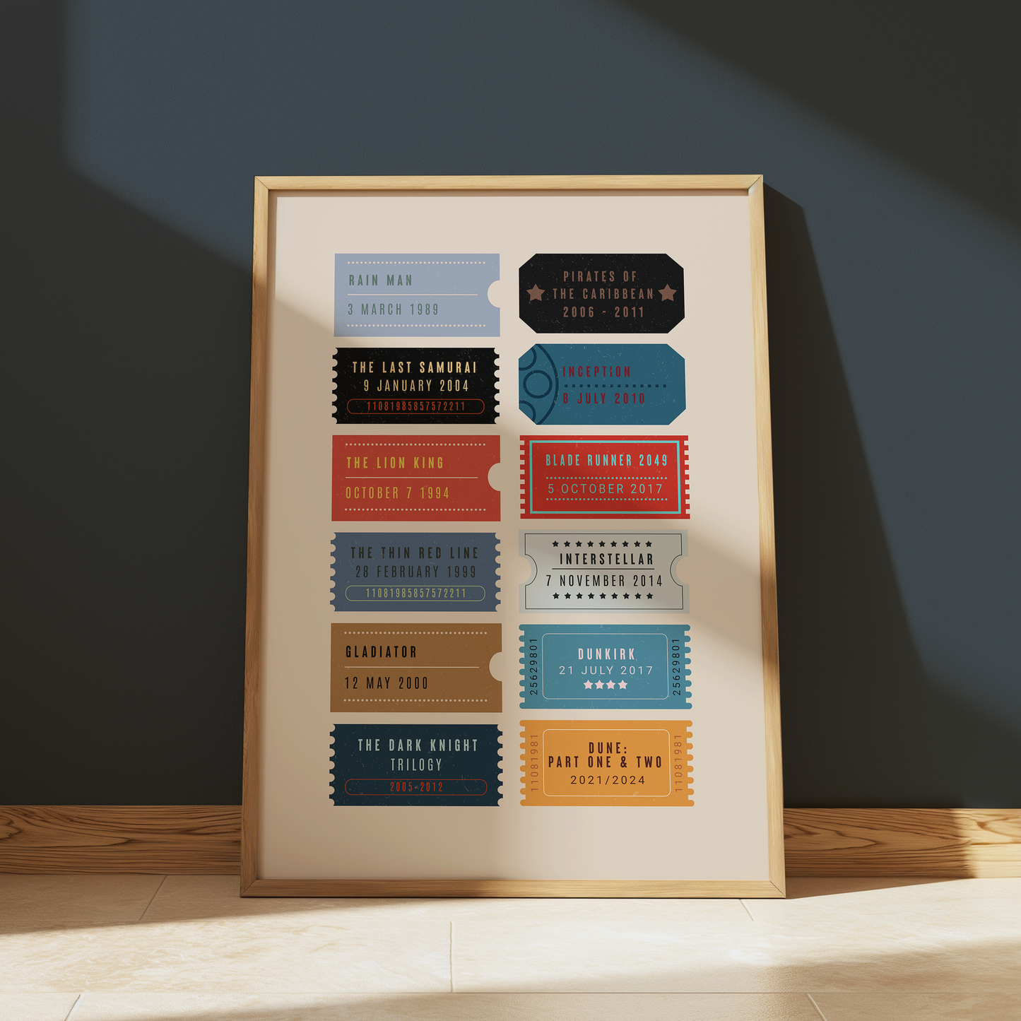 Hans Zimmer Film Ticket Poster Print