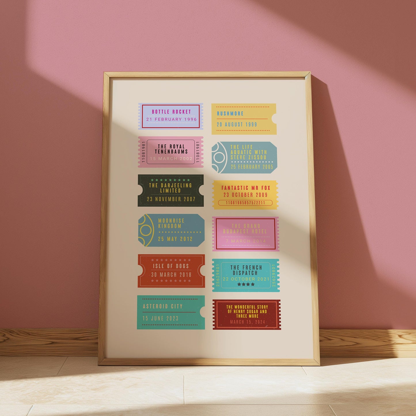 Wes Anderson Film Ticket Poster Print