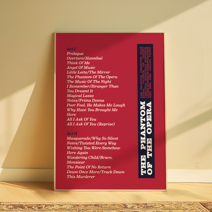 The Phantom of the Opera Song List Print